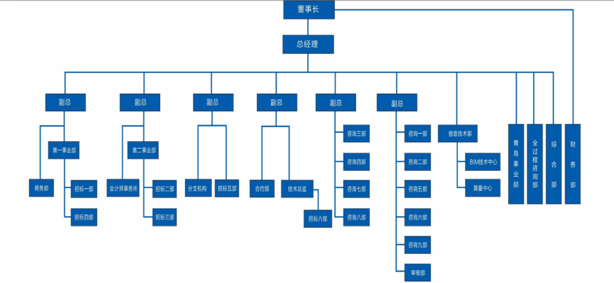 微信截图_20221201090713.png